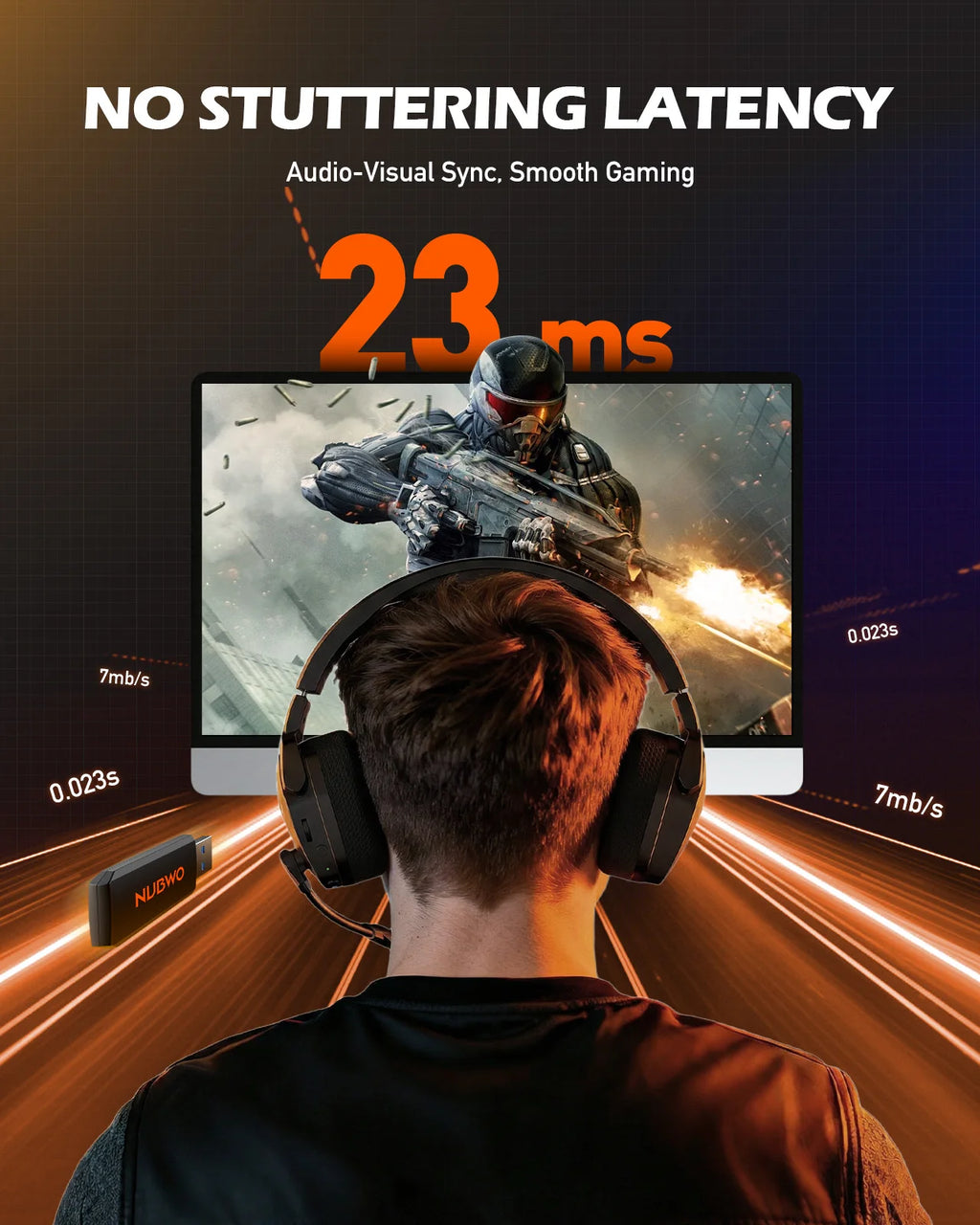 NUBWO G06 2.4GHz & Bluetooth 5.3 Gaming Headset