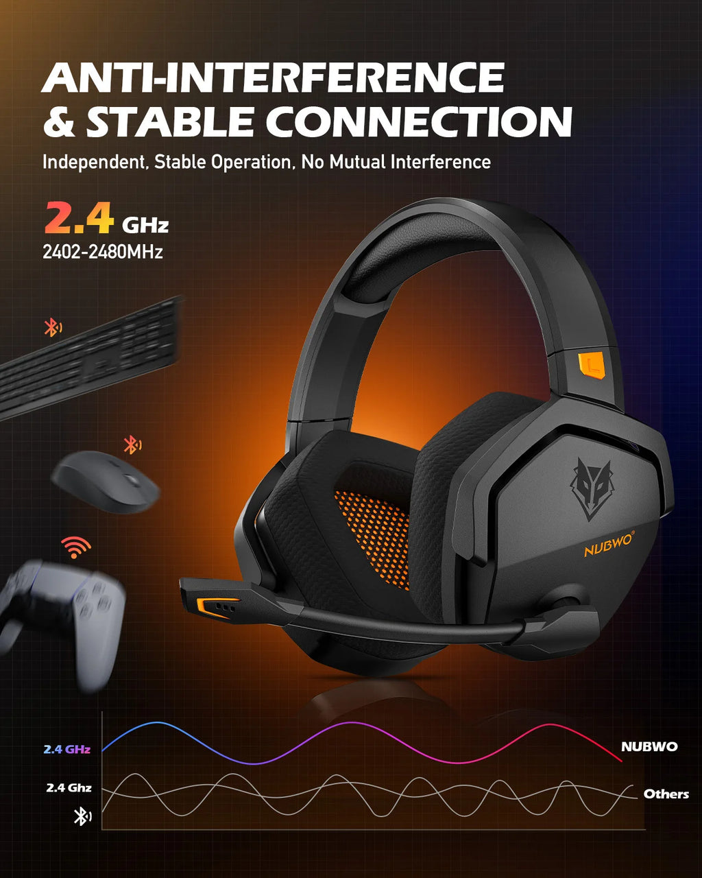 NUBWO G06 2.4GHz & Bluetooth 5.3 Gaming Headset