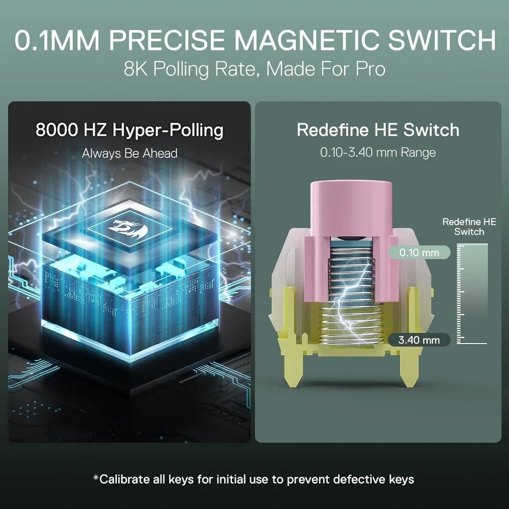 Next-Gen Mechanical Keyboard with Ultra-Fast Trigger, Dual-Module Design and Noise Dampening