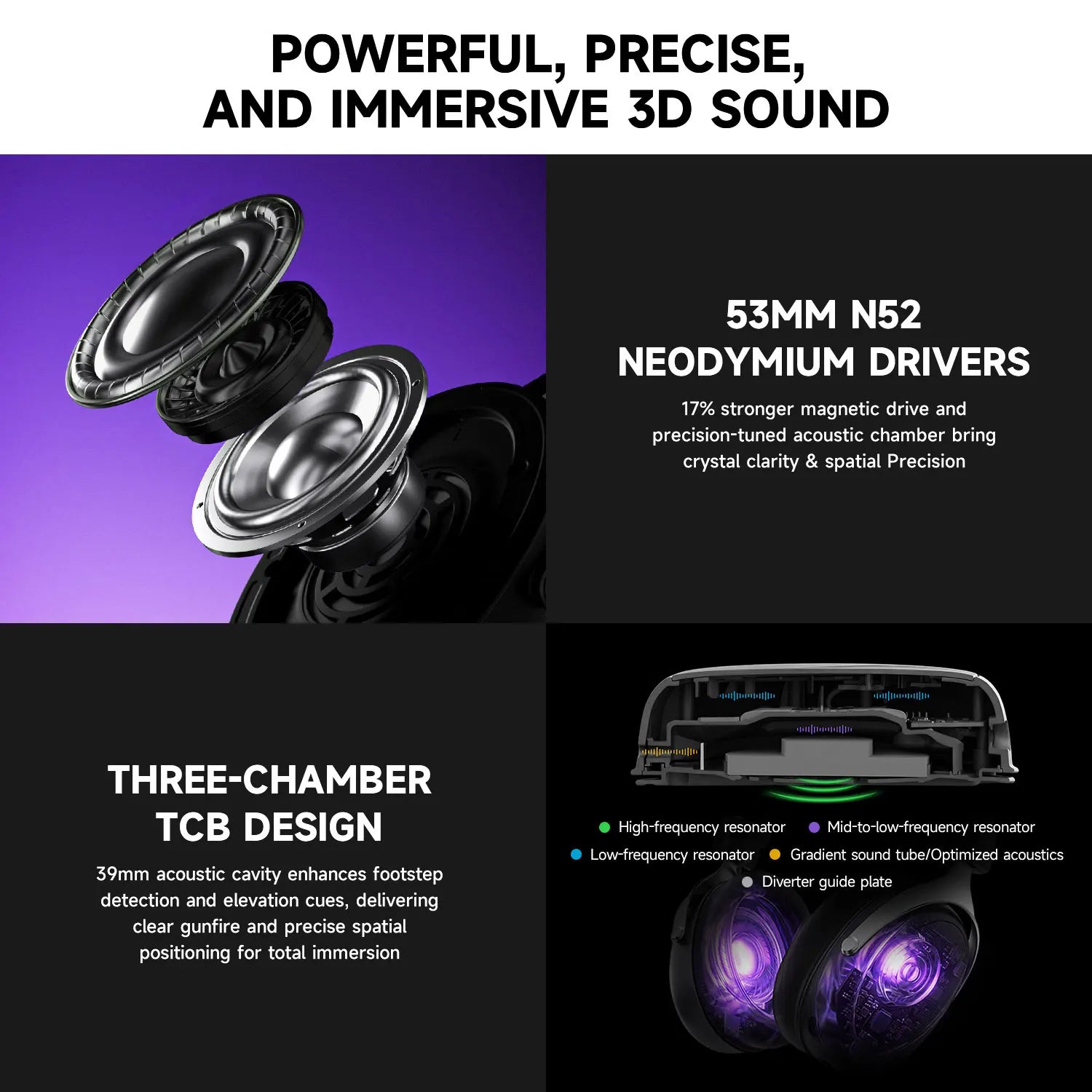 AKKO Verge S9 E-Sports Headset with Mic Quad-Mode Gaming Headphone 7.1 Channel Surround Sound Pro-Tuned FPS Audio 53mm Driver