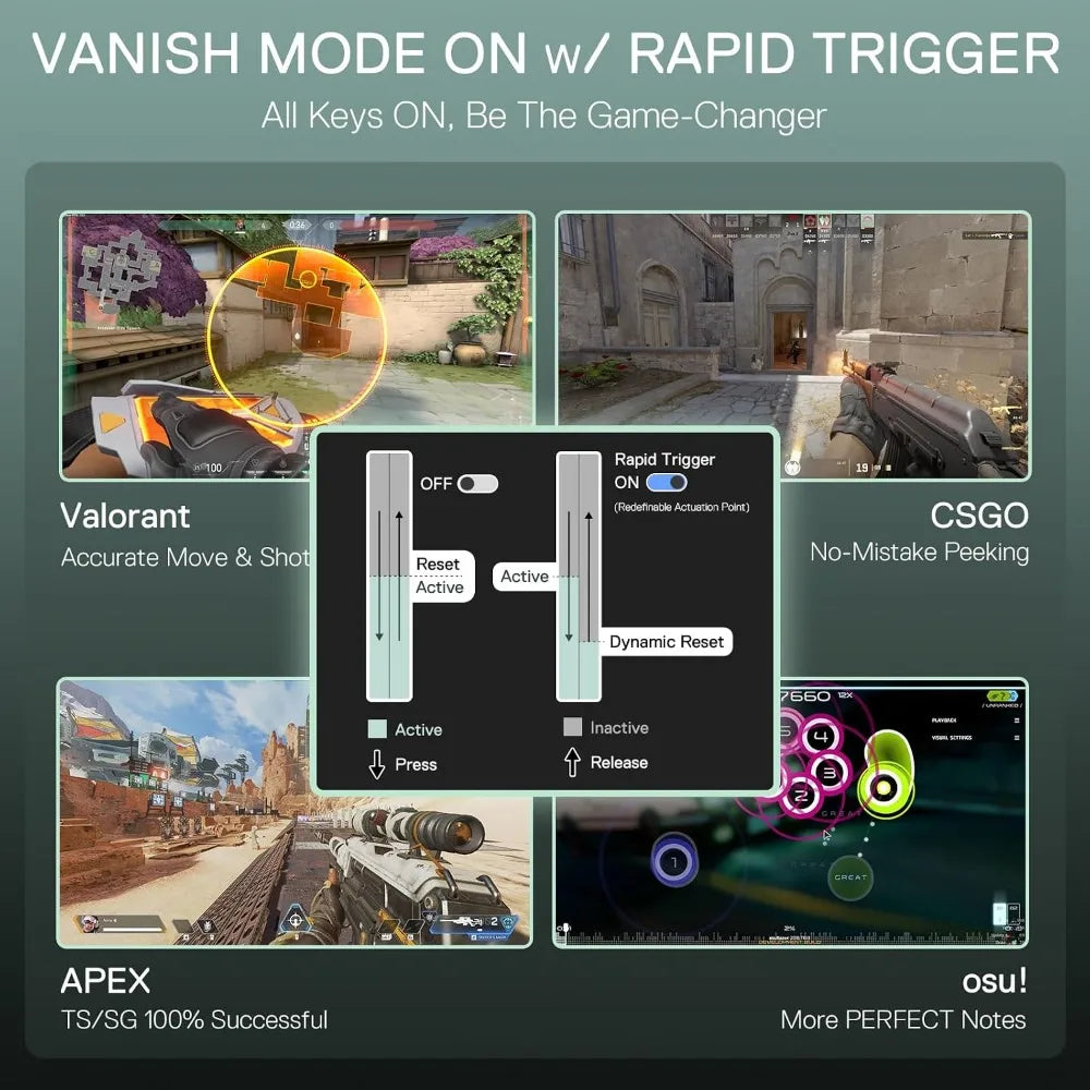 Next-Gen Mechanical Keyboard with Ultra-Fast Trigger, Dual-Module Design and Noise Dampening