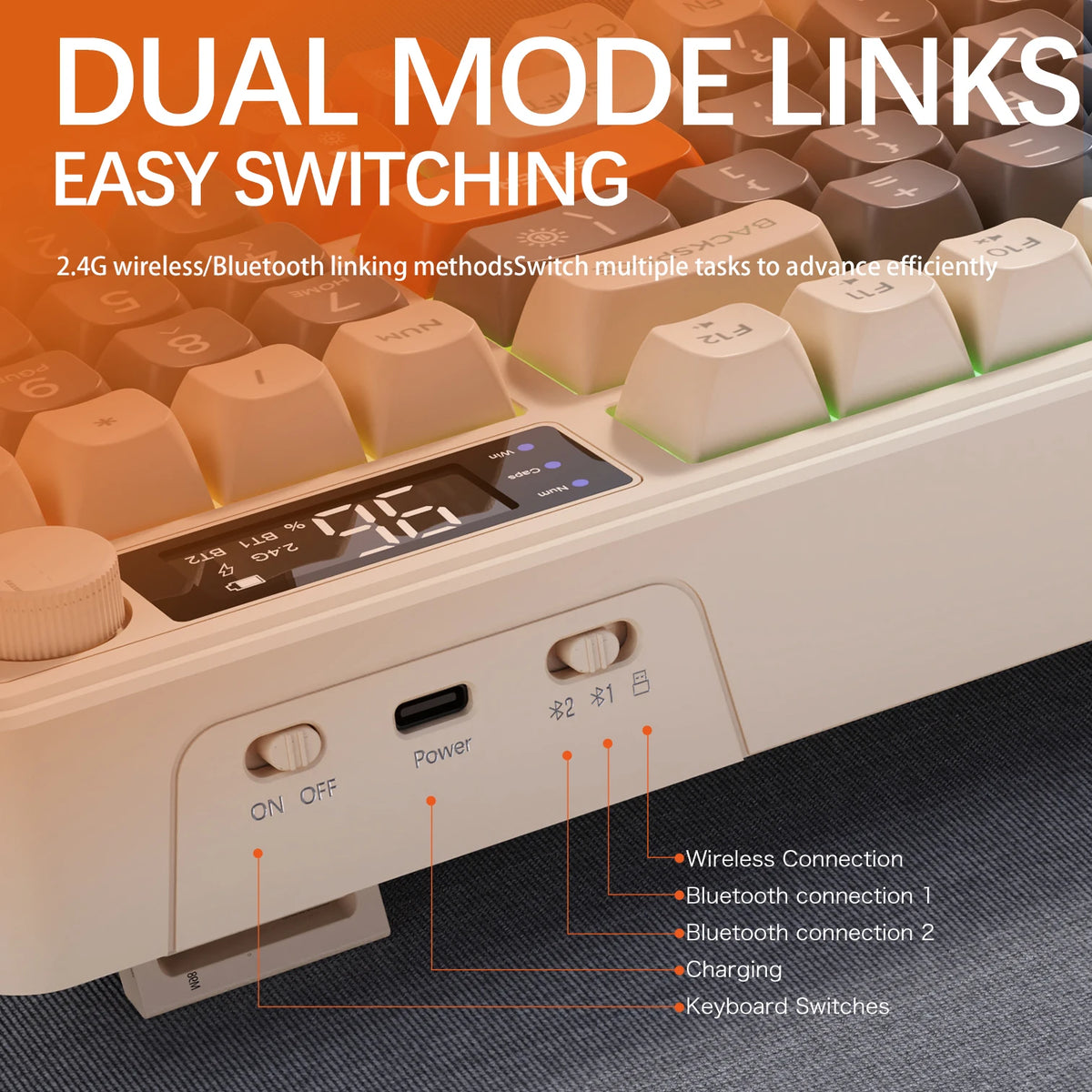 FREEWOLF M96 Wireless Keyboard & Mouse Kit with Smart Display