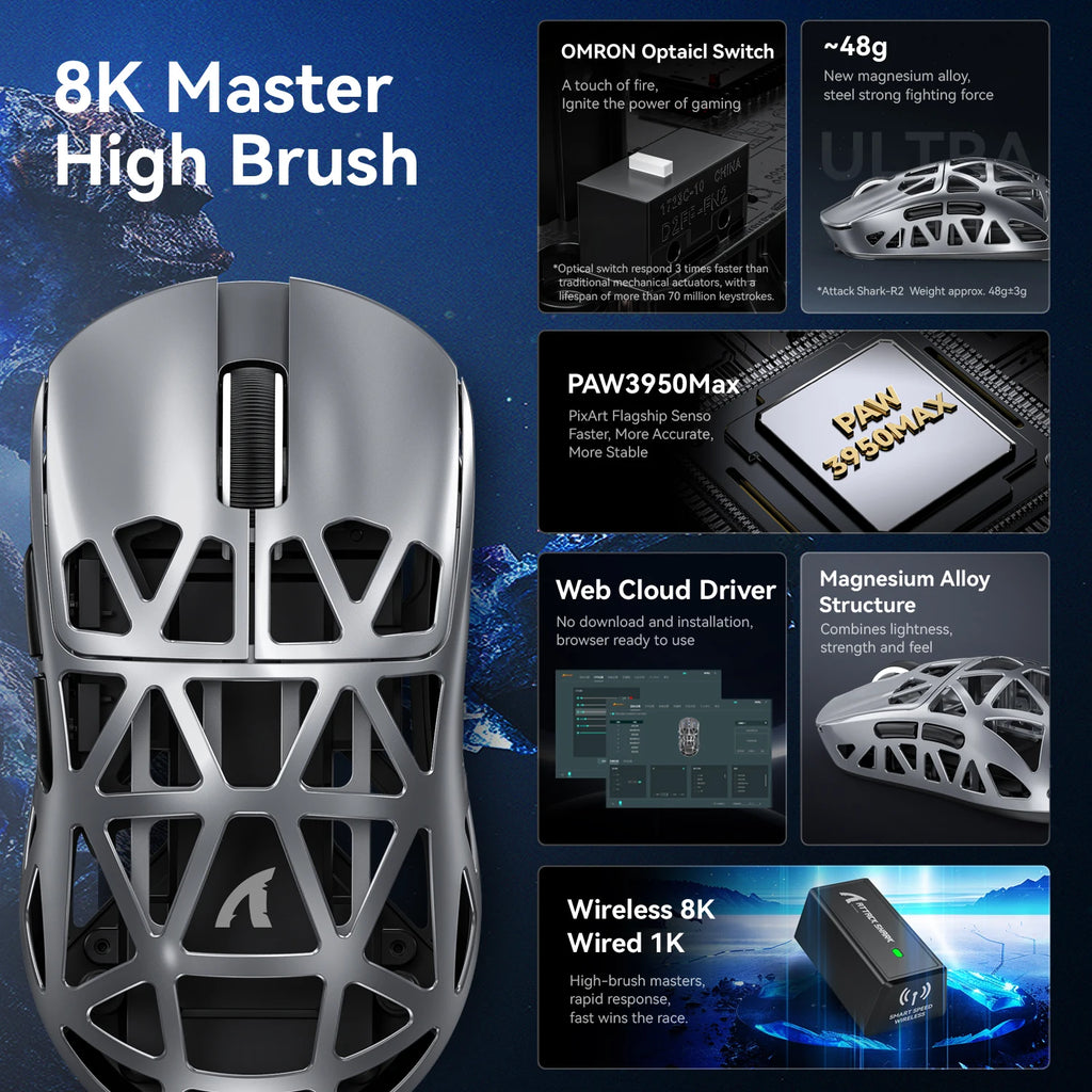 ATTACK SHARK R2 Wireless Gaming Mouse PAW3950 42000 DPI 8K Polling 48g Magnesium Alloy Tri-Mode Bluetooth E-sports Mouse