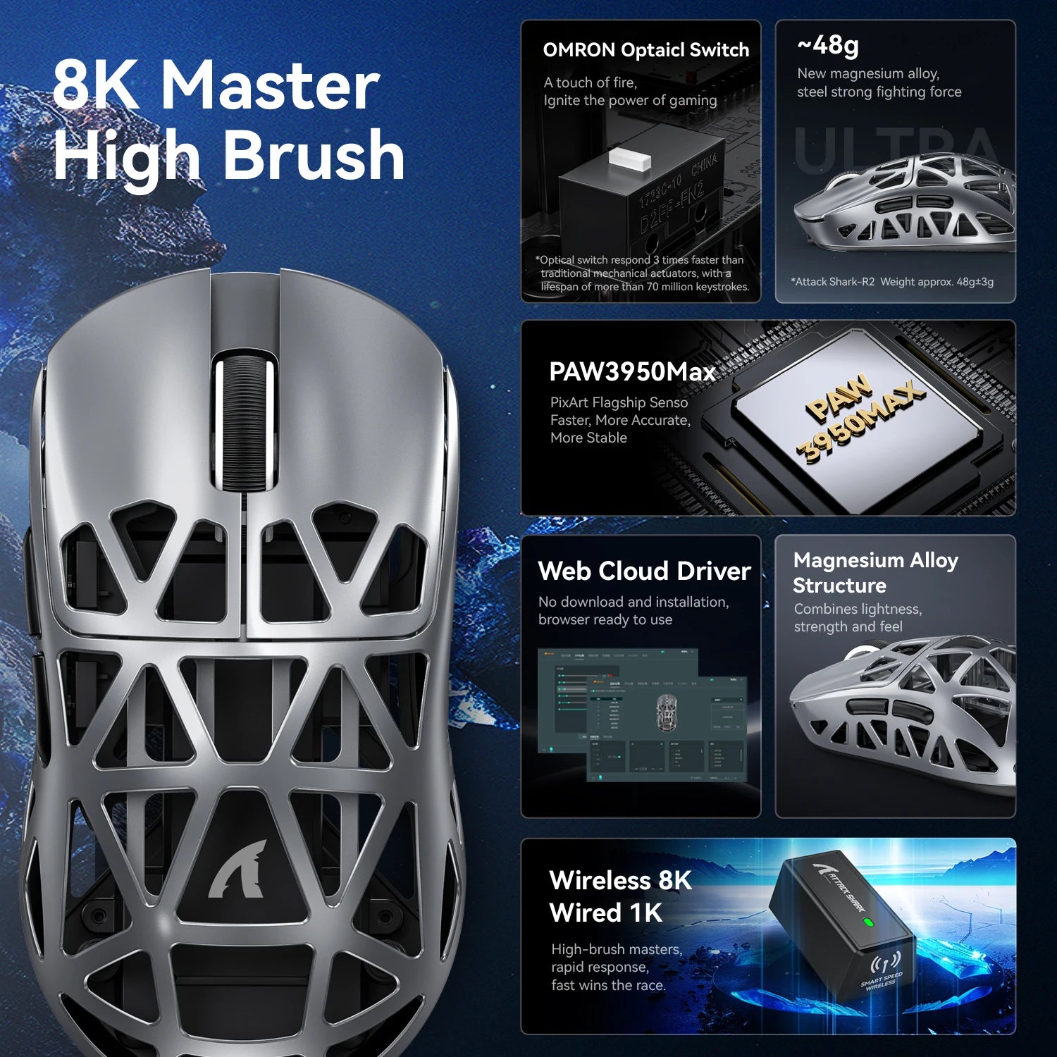 ATTACK SHARK R2 Wireless Gaming Mouse PAW3950 42000 DPI 8K Polling 48g Magnesium Alloy Tri-Mode Bluetooth E-sports Mouse