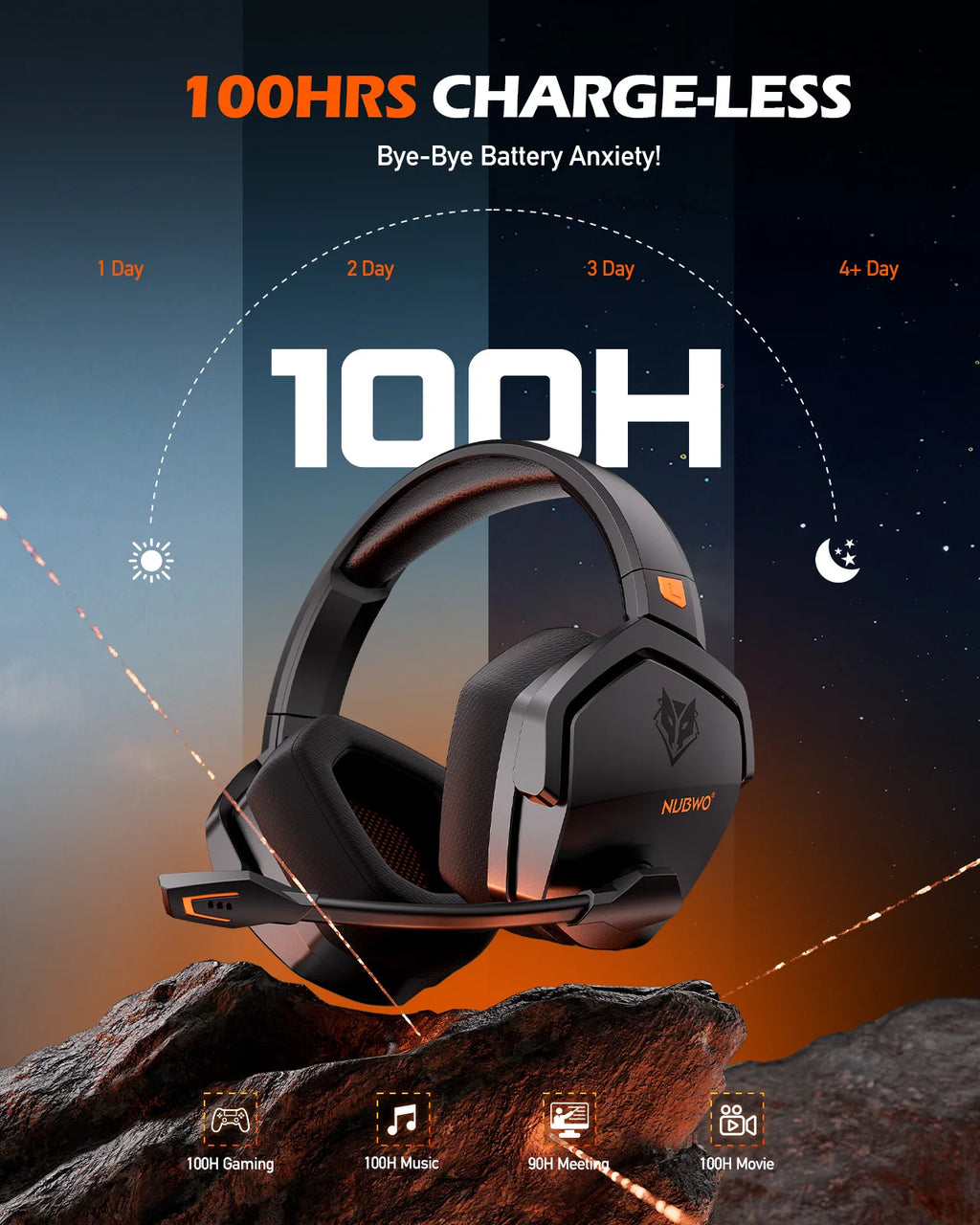 NUBWO G06 2.4GHz & Bluetooth 5.3 Gaming Headset