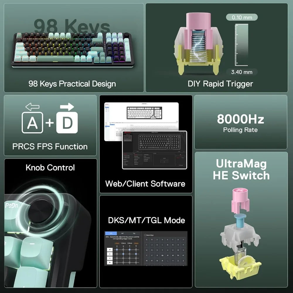 Next-Gen Mechanical Keyboard with Ultra-Fast Trigger, Dual-Module Design and Noise Dampening