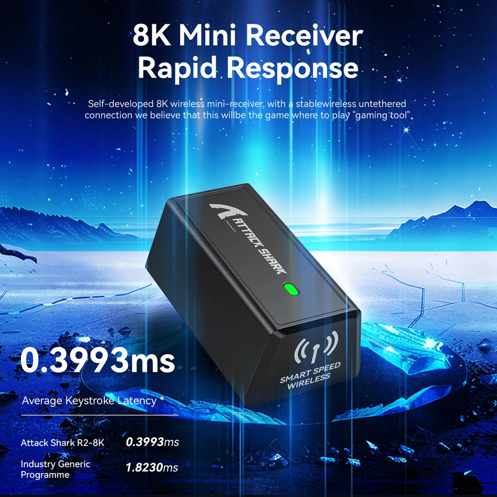 ATTACK SHARK R2 Wireless Gaming Mouse PAW3950 42000 DPI 8K Polling 48g Magnesium Alloy Tri-Mode Bluetooth E-sports Mouse