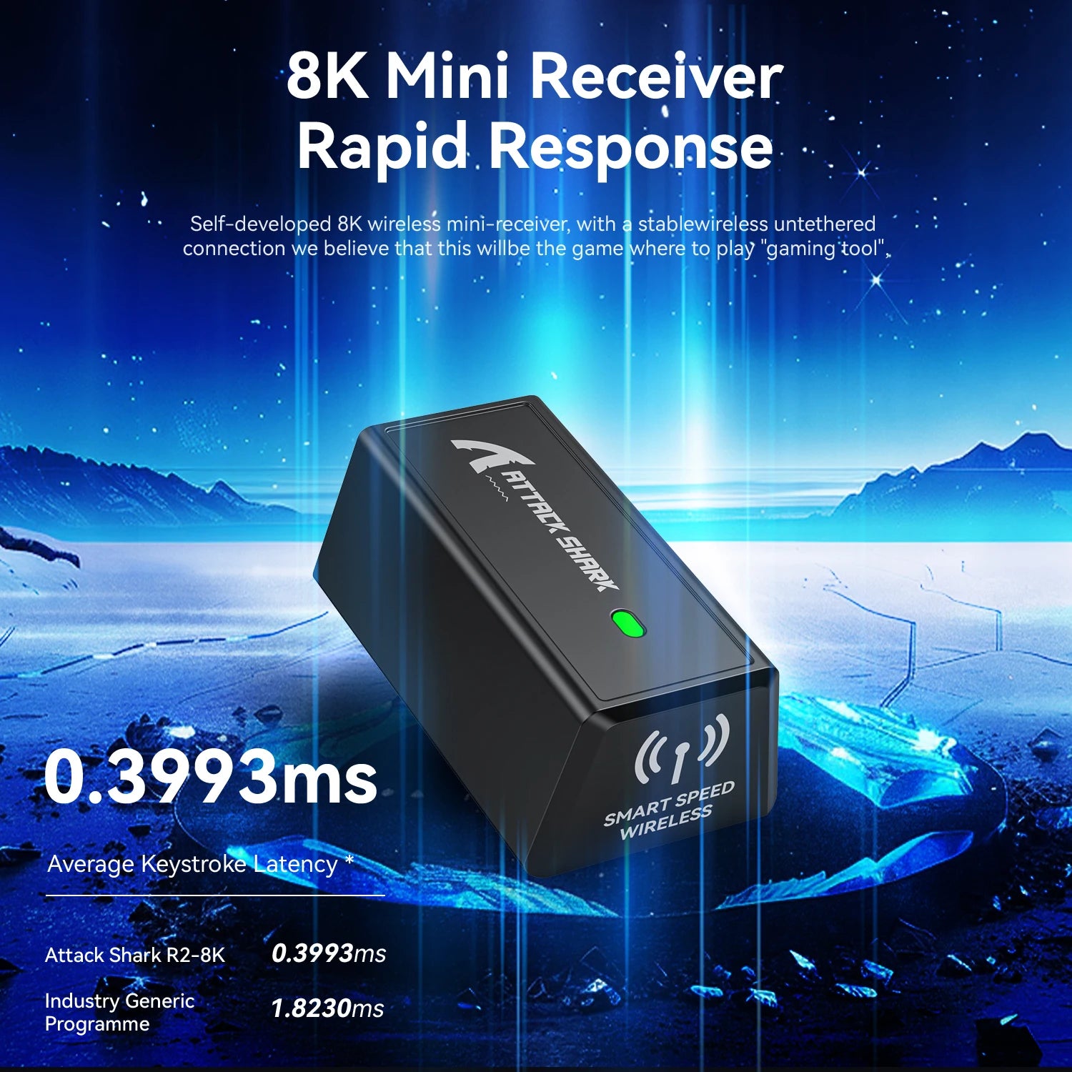 ATTACK SHARK R2 Wireless Gaming Mouse PAW3950 42000 DPI 8K Polling 48g Magnesium Alloy Tri-Mode Bluetooth E-sports Mouse