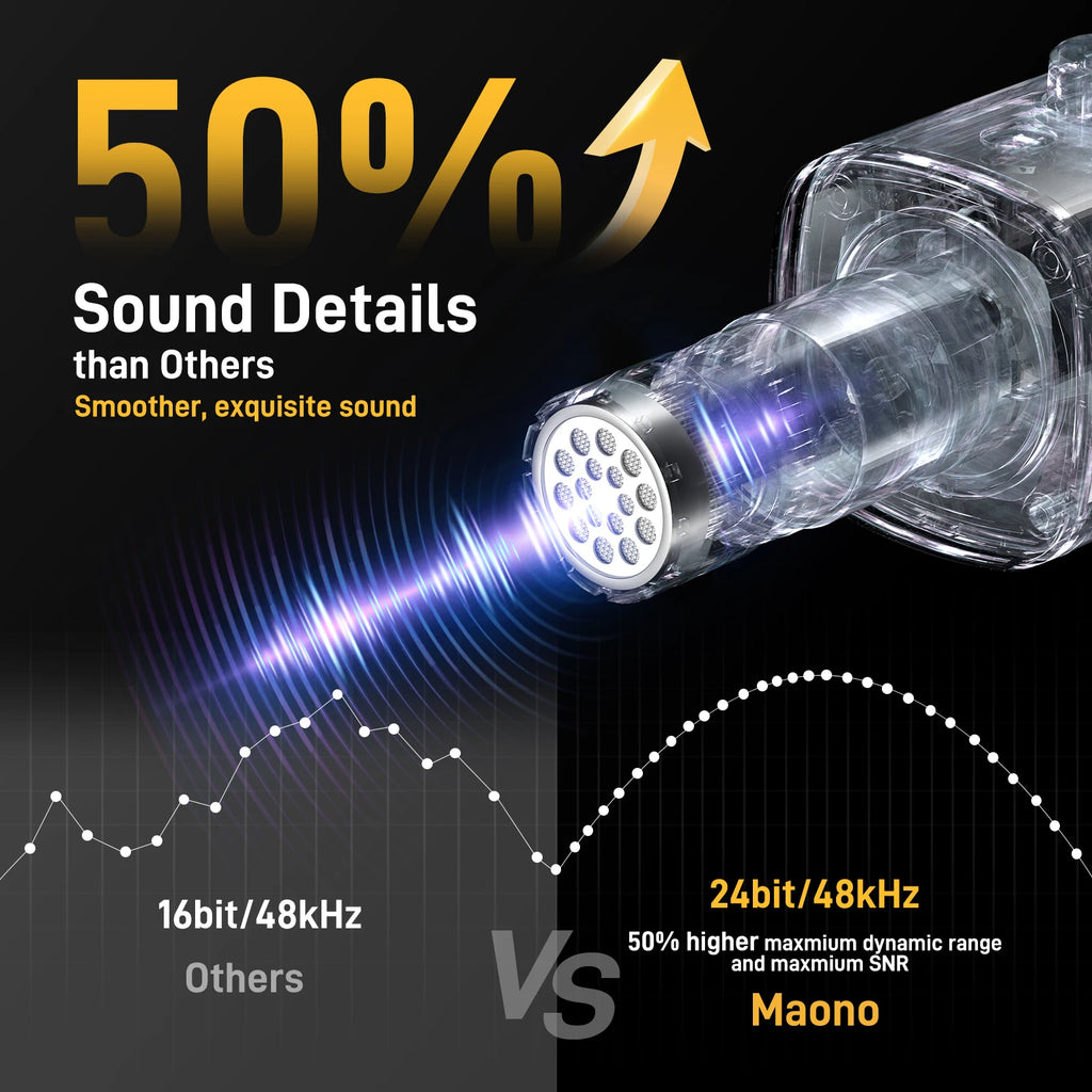MAONO PD100X USB/XLR RGB Dynamic Gaming Microphone
