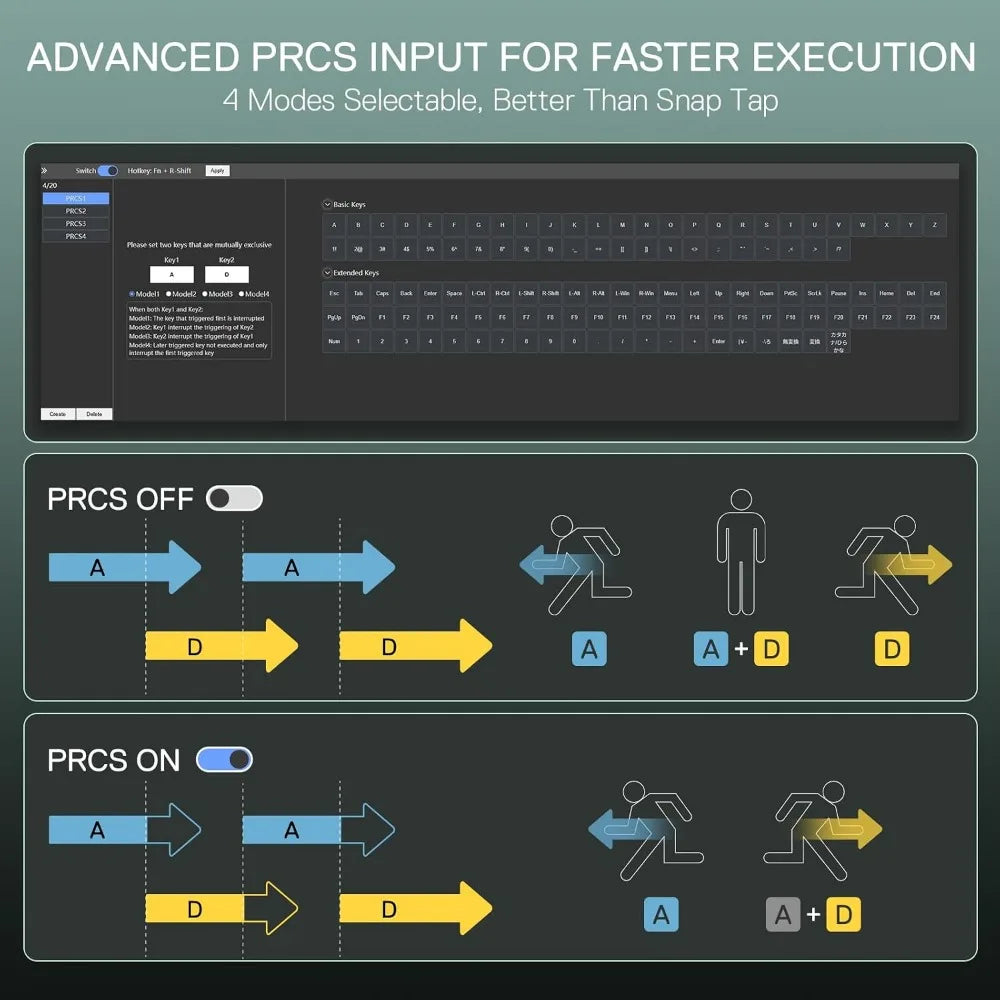 Next-Gen Mechanical Keyboard with Ultra-Fast Trigger, Dual-Module Design and Noise Dampening