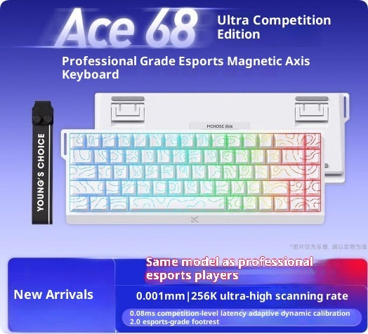 97dfa7cace3d876f31368f0a4adebf5e